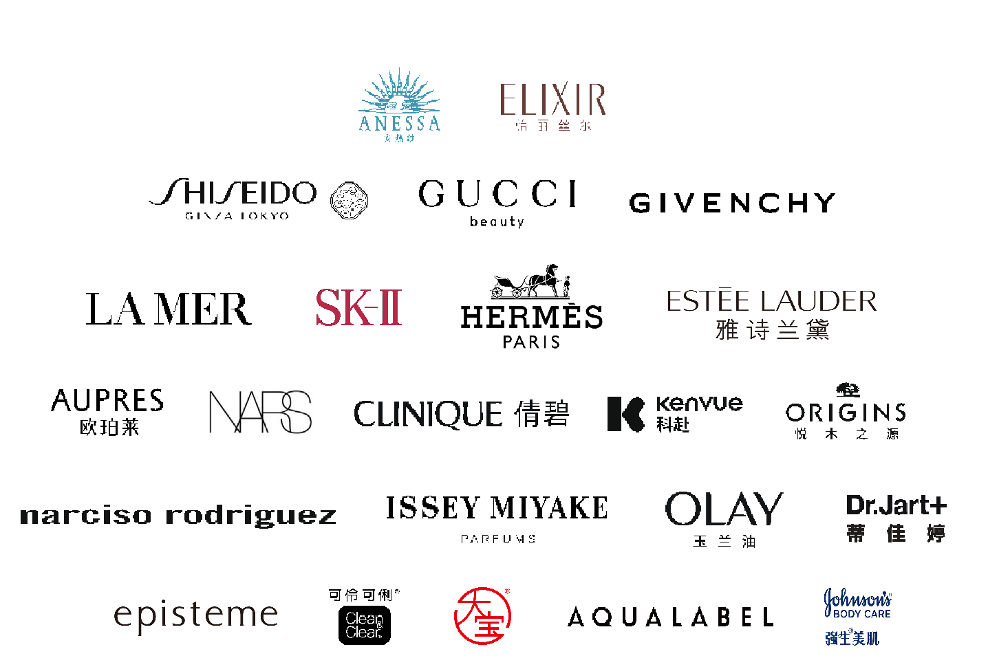Cosmetics