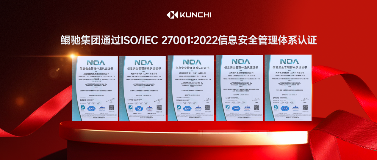 Kunchi Group obtains ISO/IEC 27001:2022 Information Security Management System certification